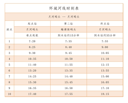 0730時刻表-環城_副本.jpg 0730時刻表-環城_副本.jpg